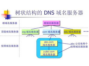 當面試官再問HTTP請求過程時，如何用軟件和信息技術服務架構的知識懟回去